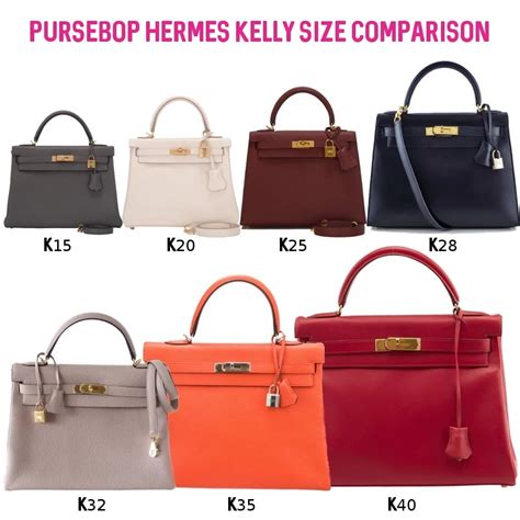 size kelly hermes|Hermes kelly price guide.